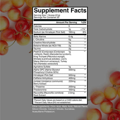 Thuper Thavage Pre Workout
